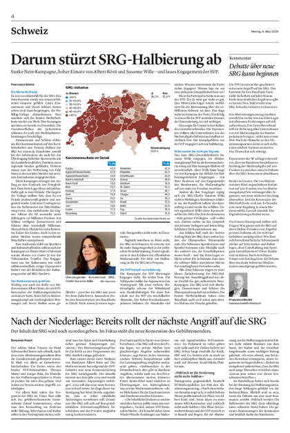 Darum stürzt SRG Halbierung ab